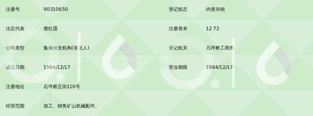 重慶礦山機器廠職工子弟小學校辦工廠