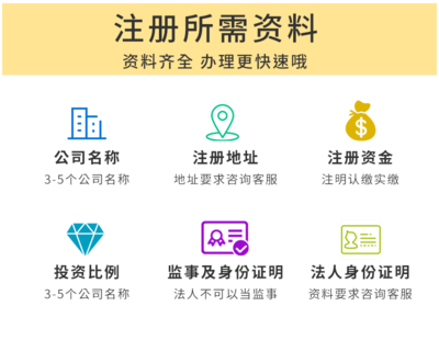 注冊公司稅務籌劃公司注冊提供內資公司注冊、分公司注冊等服務