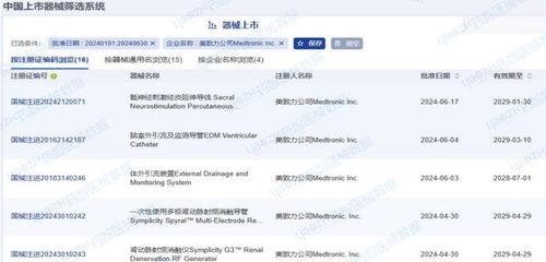2024年上半年中國醫療器械注冊市場分析報告