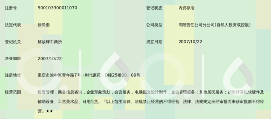 上海鑫鈞投資管理有限公司重慶分公司注冊流程詳解